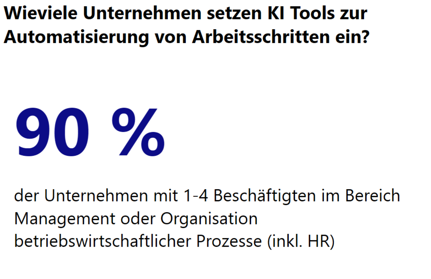 Statistik: Wieviele Unternehmen setzten KI Tools zur Automatisierung von Arbeitsschritten ein? 90% der Unternehmen mit 1-4 Beschäftigten im Bereich Management oder Organisation betriebswirtschaftlicher Prozesse (inkl. HR)