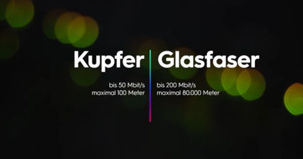 Kupfer, Glasfaser