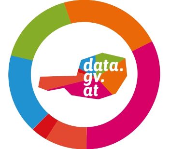 data.gv.at © @data.gv.at  - BKA 