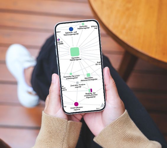 Zwei Hände halten ein Smartphone, der Bildschirm zeigt die Oberfläche des Bundesregisters Österreich.